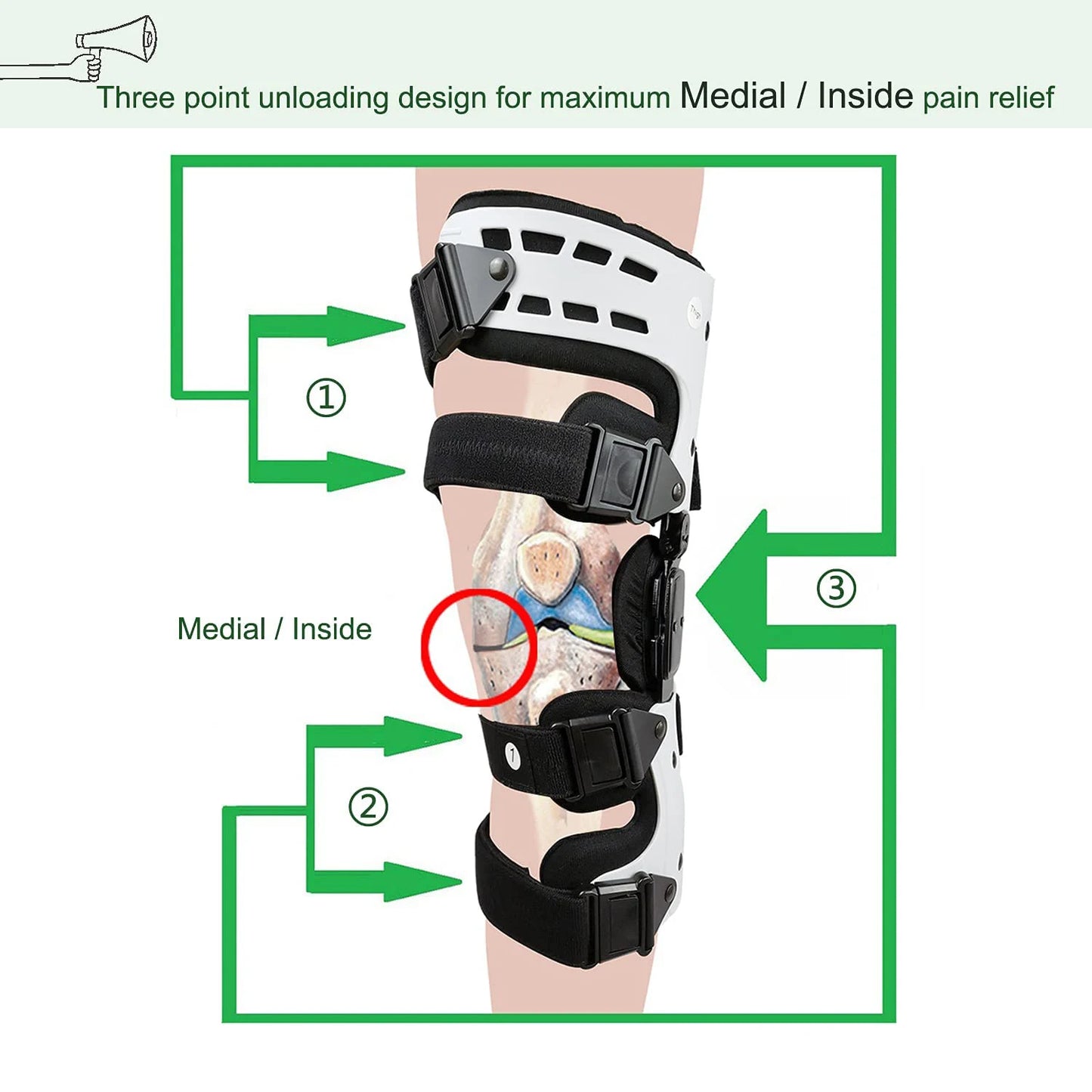 Adjustable ROM Hinged Knee Brace Support for Medial Join Pain, Osteoarthritis, Arthritis Unloader, Cartilage Defect Protection